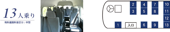内観+座席表